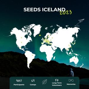 2023 is behind us, so that means a recap!